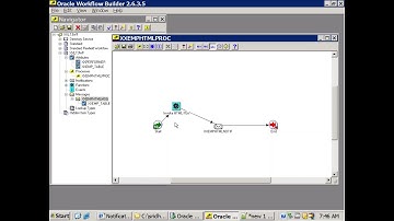 Oracle Workflow - Display HTML Content