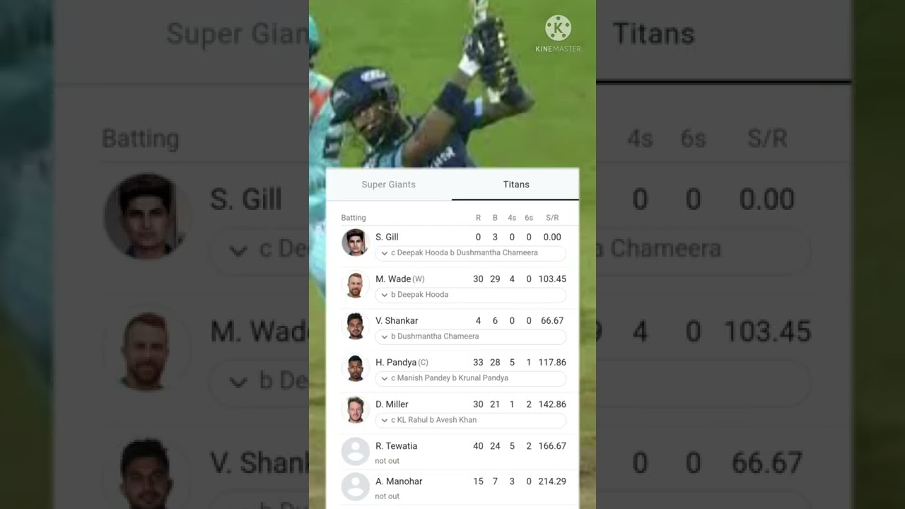 GT Vs LSG | 2nd Innings | Live Scores & hindi Commentary | Gujarat Vs Lucknow | Live IPL 2022