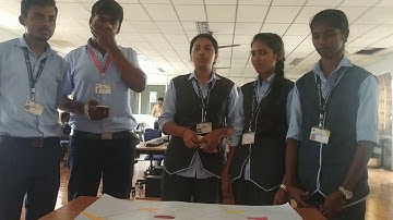 Design Thinking - Traffic controller