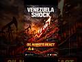 Venezuela Shock: Energy Stock Watchlist