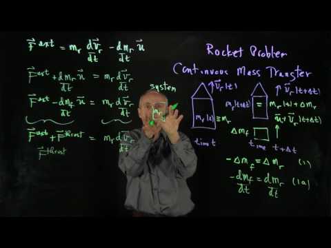 19.5 Rocket Problem 5 - Thrust and External Forces
