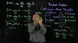 19.5 Rocket Problem 5 - Thrust and External Forces Wealth