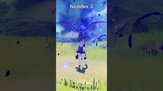 Top 5 Electro Characters by Non - Genshin Player #genshinimpact