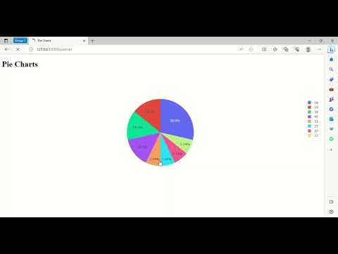 Data visualization using  Flask