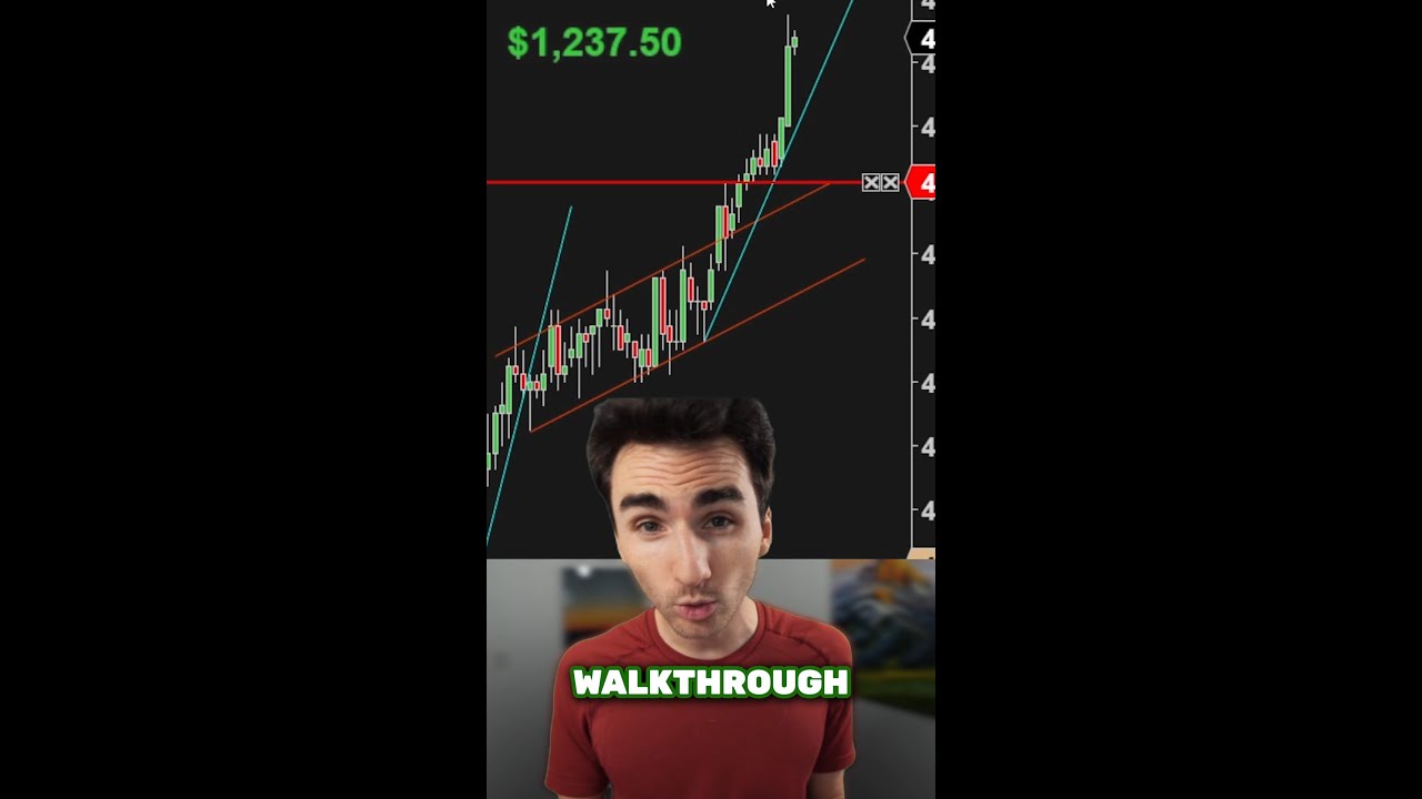 How I Made ,200 Scalping In 1 day How I Made ,200 Scalping In 1 day