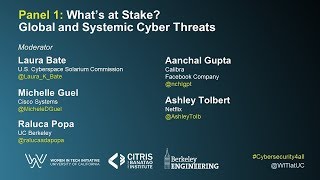 Panel: What's at Stake? Global and Systemic Cyber Threats