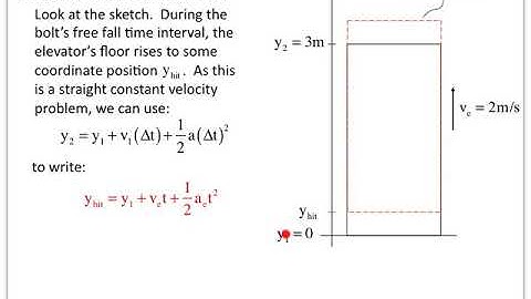 zPoly: 107  (bolt and elevator kinematics problem)