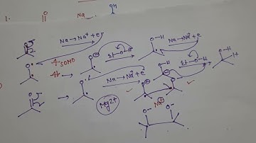 Reductive Coupling,Mr.Pappu Bhowmick