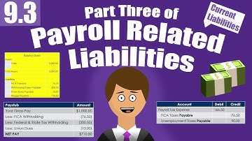 Payroll Related Liabilities Part Three | Overview of Current Liabilities | Part Nine