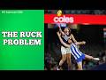 The Ruck Problem - AFL SuperCoach 2026
