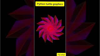Python turtle 3d graphics and designs#shorts😁😁