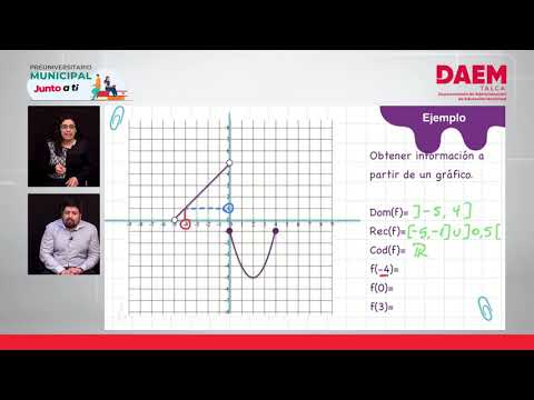 Capítulo 14 Matemática || Preuniversitario Junto a Ti