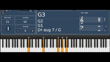Retrograde By James Blake [Piano Tutorial/Cover]