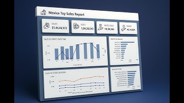 Power BI Project Tutorial | Mexico Toy Sales Dashboard | End-to-End in 40 Mins