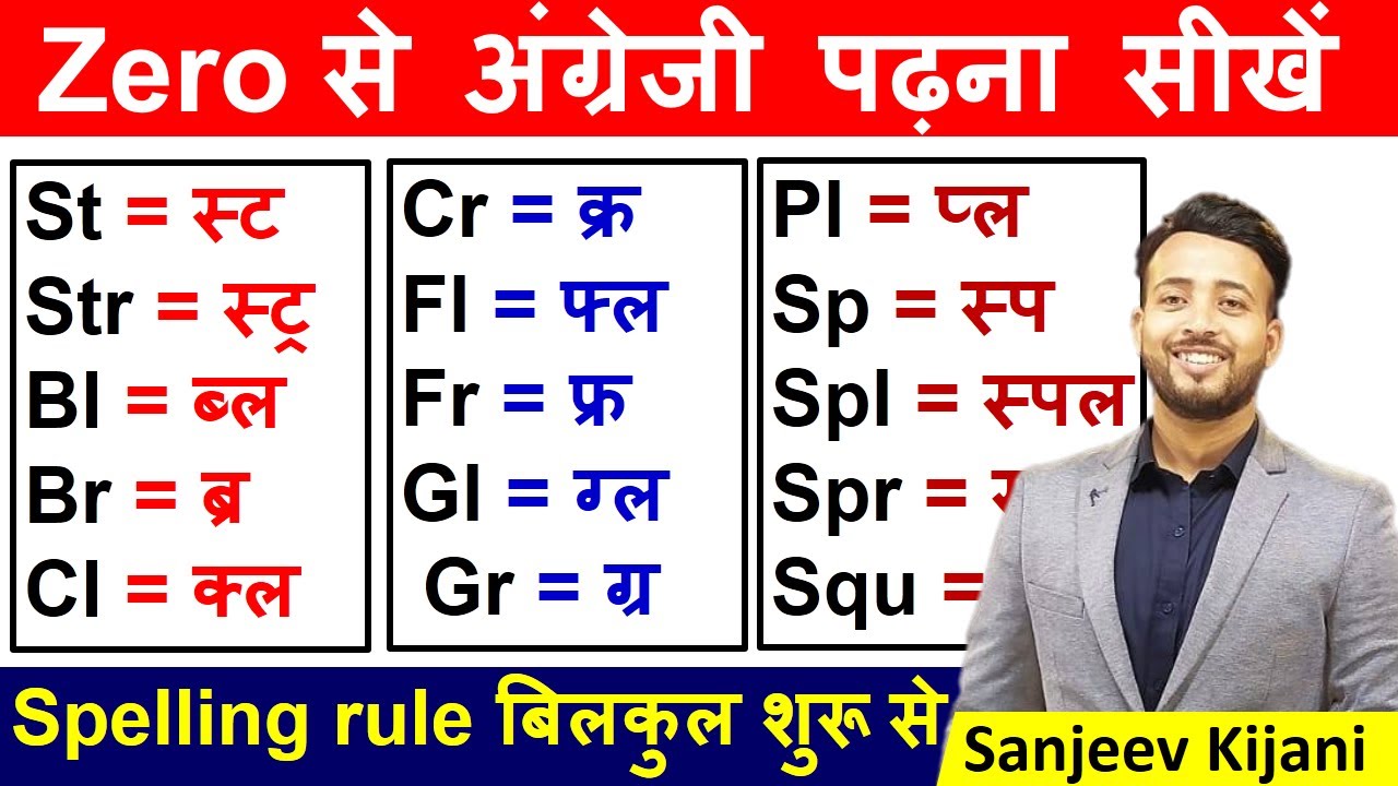 Learn Spelling Rules | Zero से English सीखे |  English padhna kaise sikhe | अंग्रेजी पढ़ना कैसे सीखे