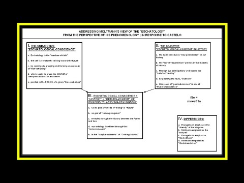 CHUNG:  JURGEN MOLTMANN &amp; EVANGELICAL THEOLOGY; CASTELO:  SUMMARY OF ESCHATOLOGY; LESSON 09b
