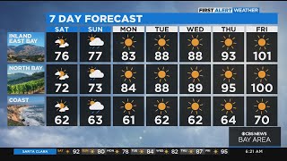 First Alert Weather forecast for Saturday morning