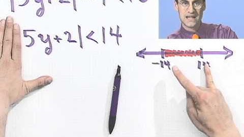 Solving Absolute Value Inequalities: Another Example, Part 1