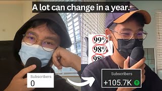 How to make 2024 your BEST year by Ruff 47,757 views 4 months ago 14 minutes, 54 seconds