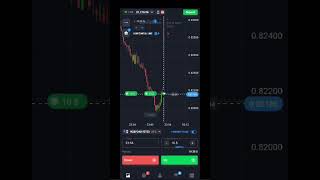 📊 Live Quotex Trading | 60 Sec Strategy | Binary Options Profit