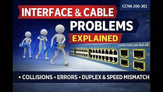 Interface & Cable Problems Explained | Collisions, Errors, Duplex & Speed Mismatch | CCNA 200-301