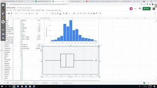 MTH243 Week 2 Day 4 StatKey BoxPlots