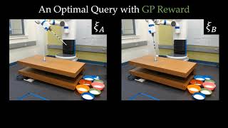 Active Preference-Based Gaussian Process Regression for Reward Learning: Supplemental Video