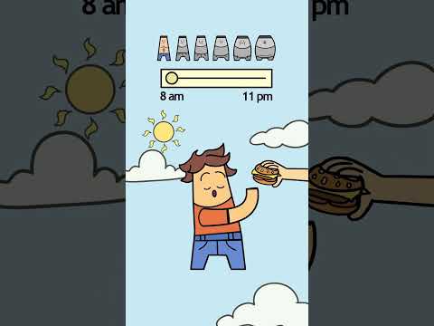 استخدم هذه القاعدة وخسر 24 رطلا
