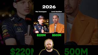 Full Max Verstappen & Lewis Hamilton Networth Comparison! #maxverstappen Update