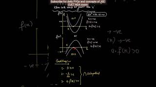#jee #jeeproblems #nda #pyq #exam #cuet #jeemains #maths