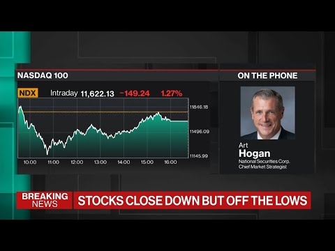 Volatility Will Continue Through U.S. Election, Says Strategist Art Hogan Volatility Will Continue Through U.S. Election, Says Strategist Art Hogan