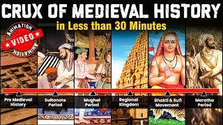 Complete Medieval History for UPSC in 30 Minutes | Smart Revision through Animation |  UPSC 2024