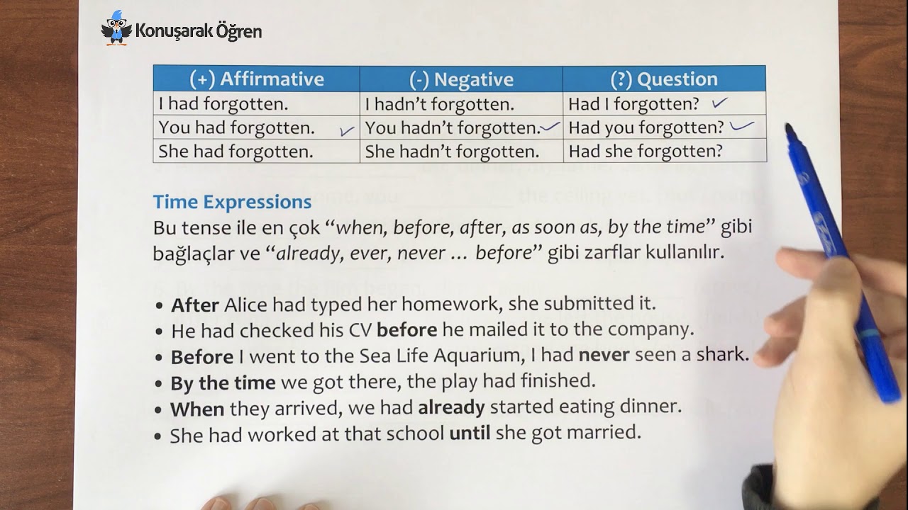 Past Perfect Tense Konu Anlatımı Ders 51 YouTube