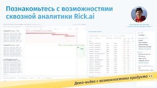 Демо-видео о возможностях сквозной аналитики Rick.ai