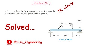 Replace the force system acting on the beam by an equivalent force and couple moment at point B