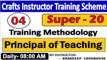 Training Methodology 04 | Pot 04 |