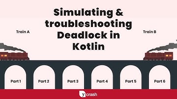 Simulating & troubleshooting deadlock in Kotlin