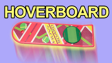 HOVERBOARD COMPLETE HISTORY! Are they real in 2020? (I can