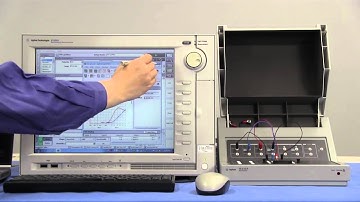 EasyEXPERT Remote control function enables you to reduces your programming effort