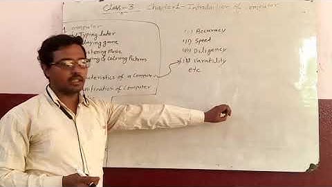 Class-3rd/Computer/Ch.1/Introduction of Computer/By-Munna Sir