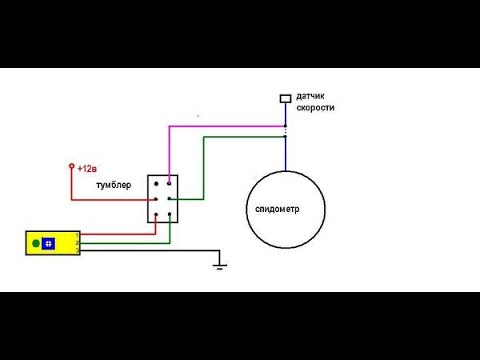как подмотать спидометр