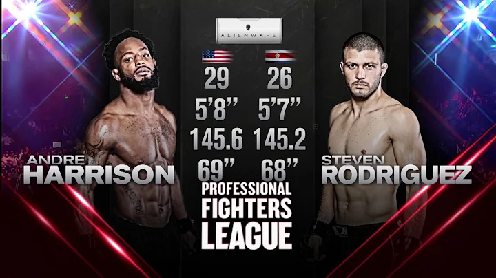 Full Fight | Andre Harrison vs. Steven Rodriguez |...