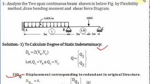 First Numerical on Analysis of Continuous Beam by Flexibility Method-Part-3