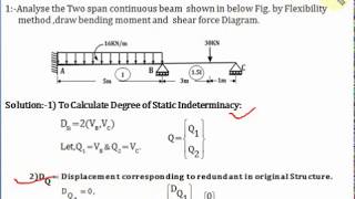 First Numerical on Analysis of Continuous Beam by Flexibility Method-Part-3