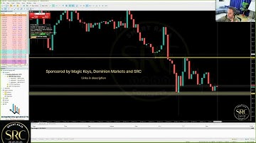 Identifying zones and clean ranges #trading #forex #tips #shorts #smartrajaconcepts #magickeys #src