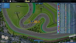 GPRO Racing Manager Online