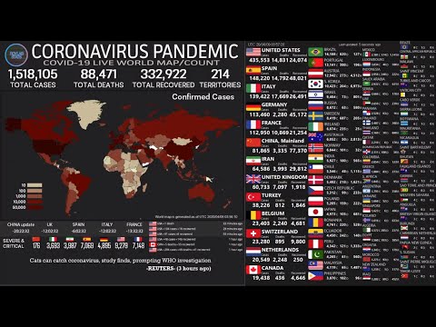 [LIVE] Coronavirus Pandemic: Real Time Counter, World Map, News