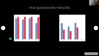 Dorota Pikul - Understand the rats: a history of a failure - PyCode Conference 2020