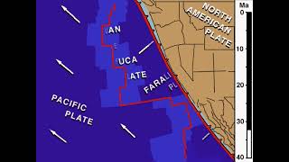 Farallon Plate subducting under western North America.