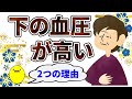 下の血圧が下がらない2つの原因と体質改善【笑顔が一番】